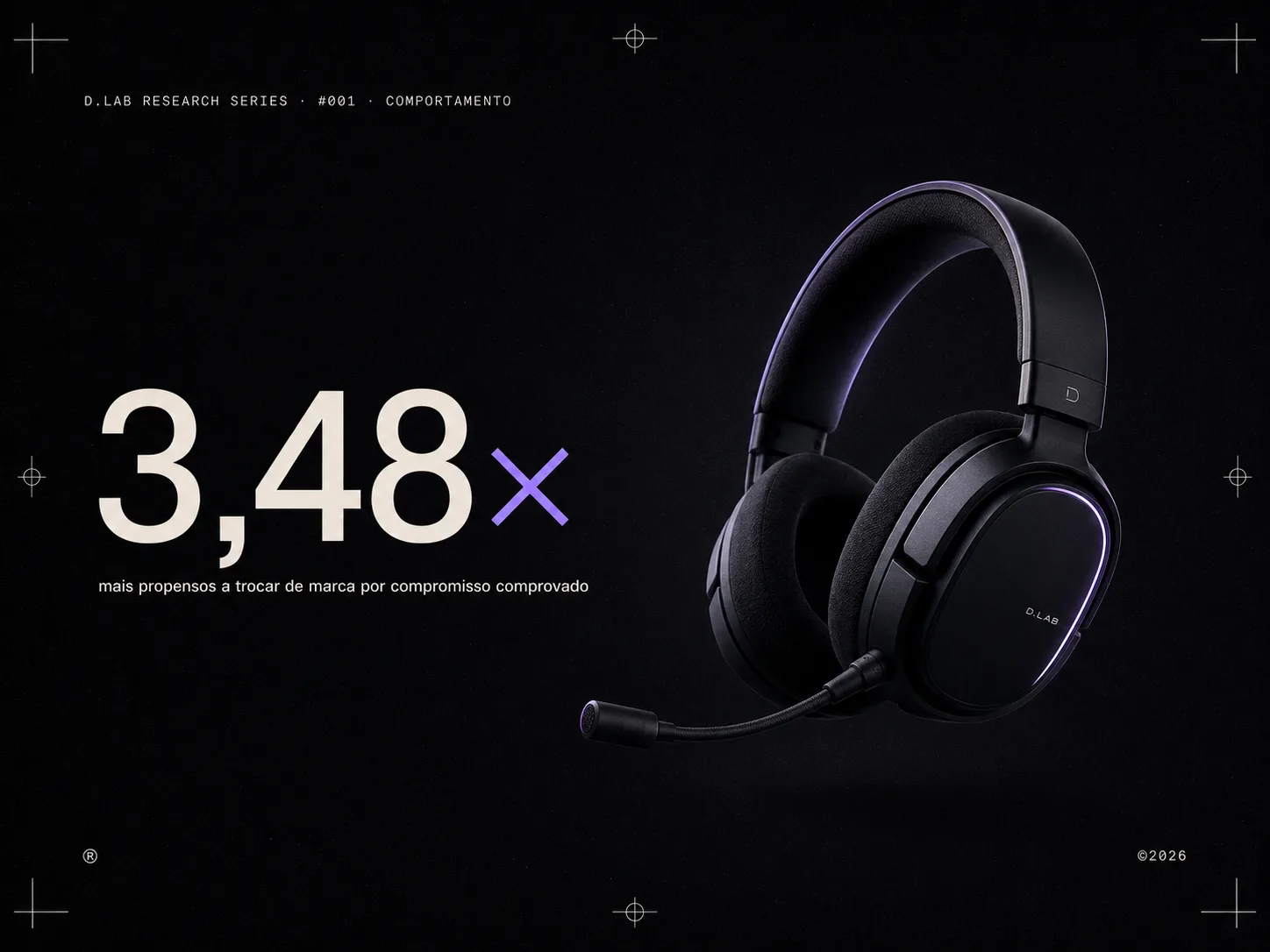 Capa do estudo D.Lab #001 · Comportamento: gamers 3,48× mais propensos a trocar de marca por compromisso comprovado, com headset D.Lab sobre fundo escuro